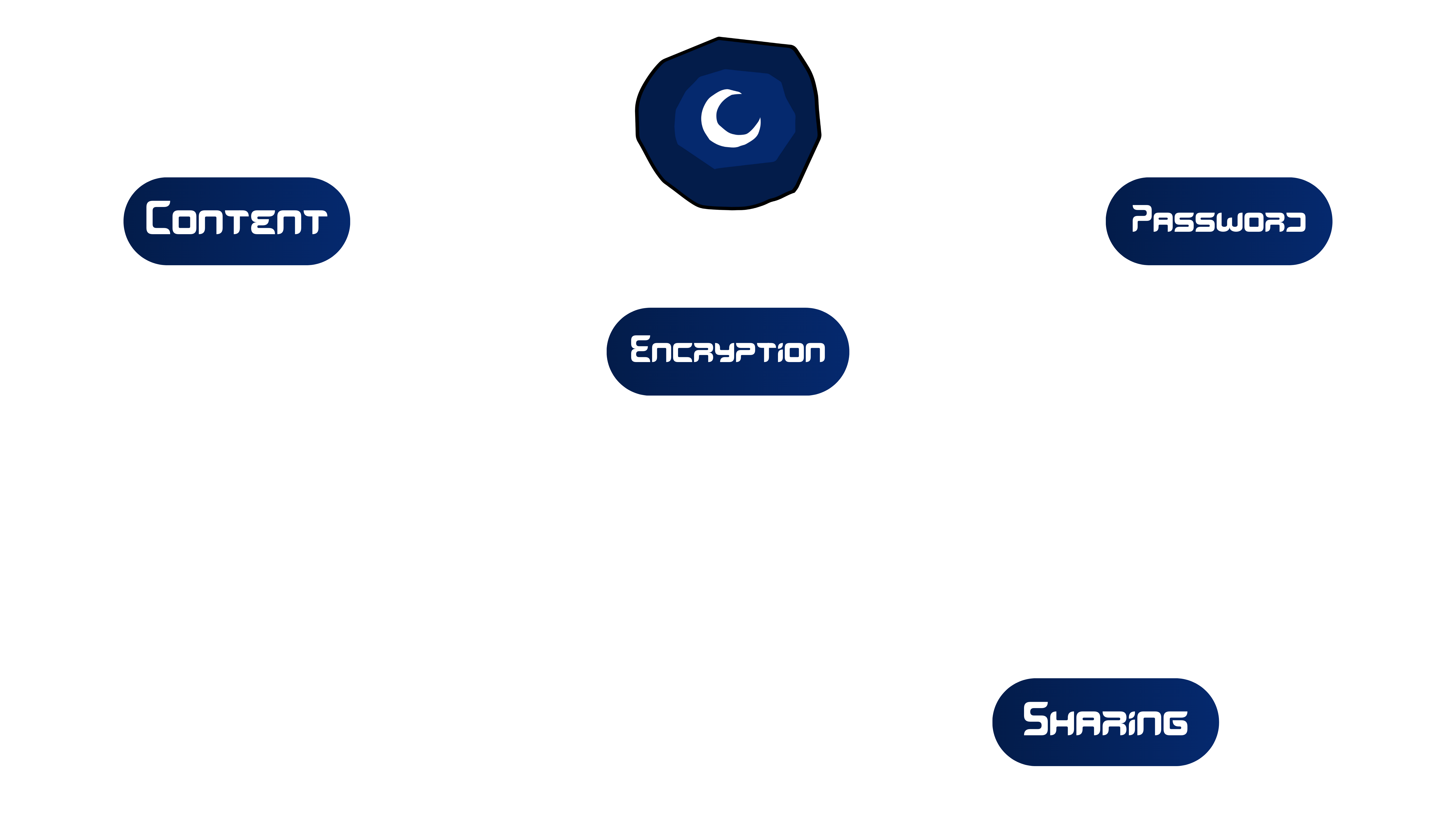 MoonBase demo encryption overview